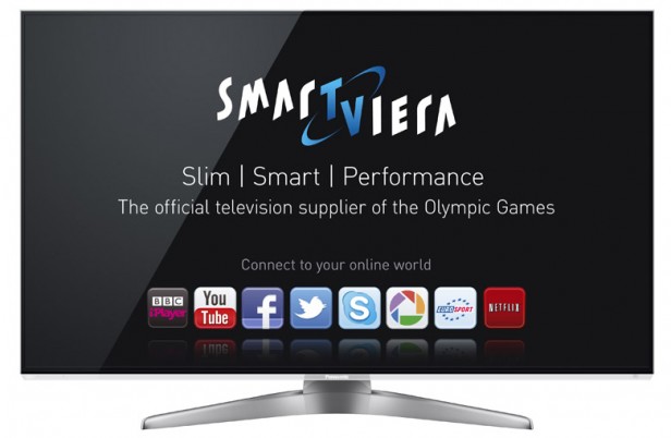 Panasonic-TX-L55WT50-Front-SV